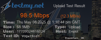 Speed Test Result