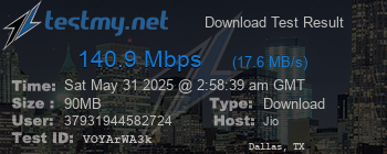 Speed Test Result