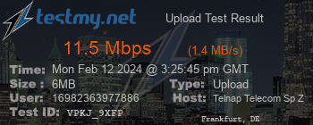 Speed Test Result