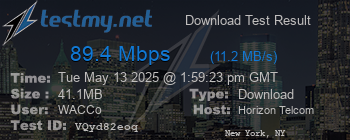Speed Test Result
