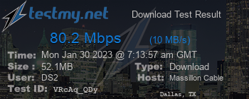 Speed Test Result