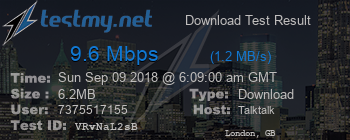 Speed Test Result