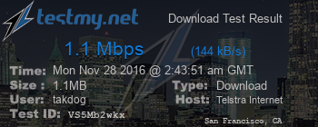 Speed Test Result