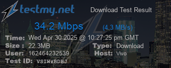 Speed Test Result