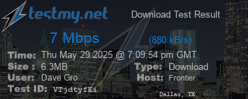 Speed Test Result