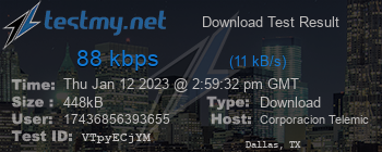 Speed Test Result