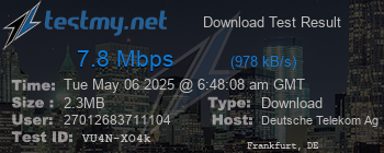 Speed Test Result