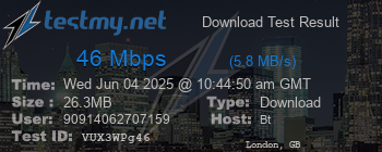 Speed Test Result