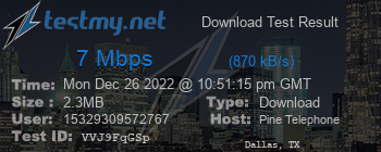 Speed Test Result