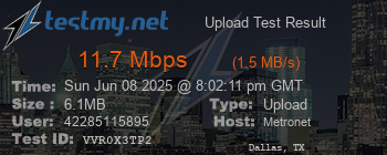 Speed Test Result