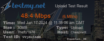 Speed Test Result