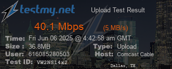 Speed Test Result