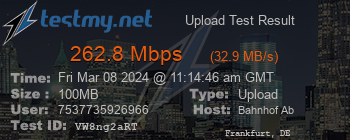 Speed Test Result