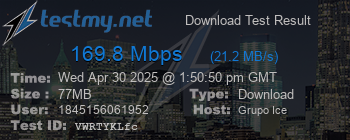Speed Test Result