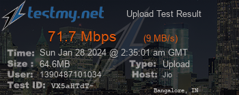 Speed Test Result
