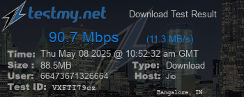 Speed Test Result