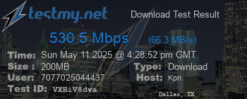 Speed Test Result