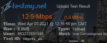 Speed Test Result