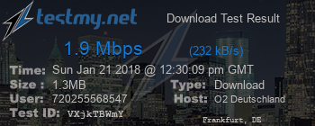 Speed Test Result