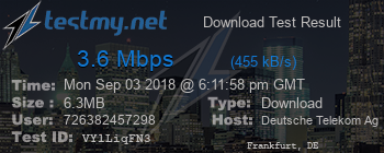 Speed Test Result