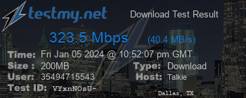 Speed Test Result