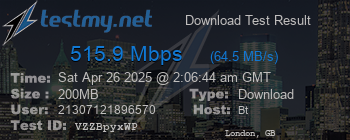 Speed Test Result