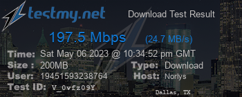 Speed Test Result