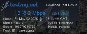 Speed Test Result