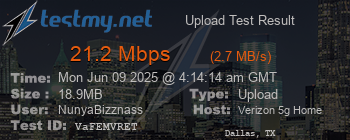 Speed Test Result