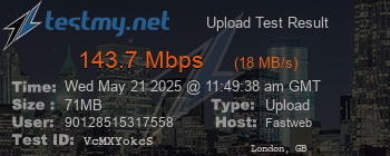 Speed Test Result