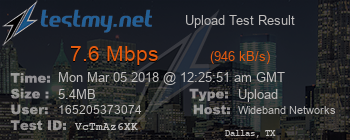 Speed Test Result