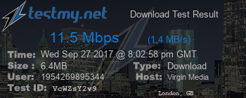 Speed Test Result