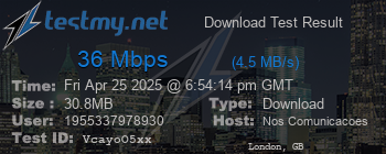 Speed Test Result
