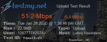 Speed Test Result