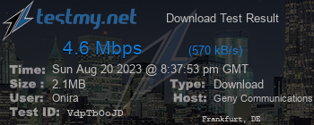 Speed Test Result