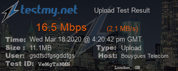 Speed Test Result