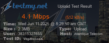Speed Test Result