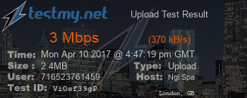 Speed Test Result