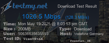 Speed Test Result