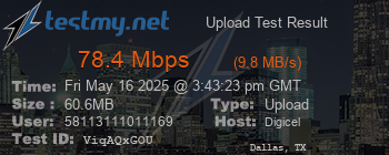 Speed Test Result