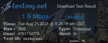 Speed Test Result
