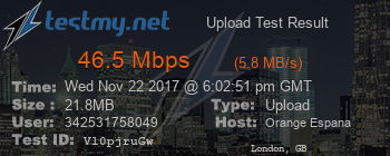 Speed Test Result