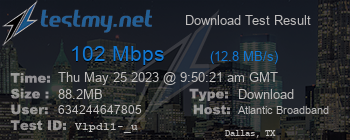 Speed Test Result