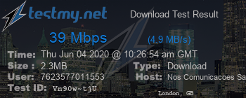 Speed Test Result