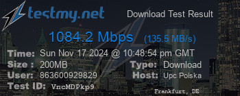Speed Test Result