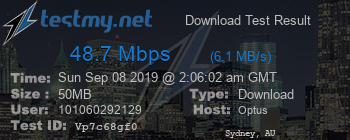 Speed Test Result