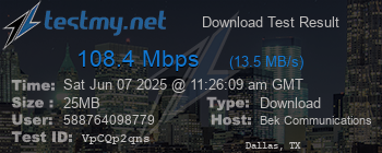 Speed Test Result