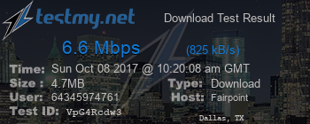 Speed Test Result