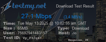 Speed Test Result