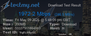 Speed Test Result